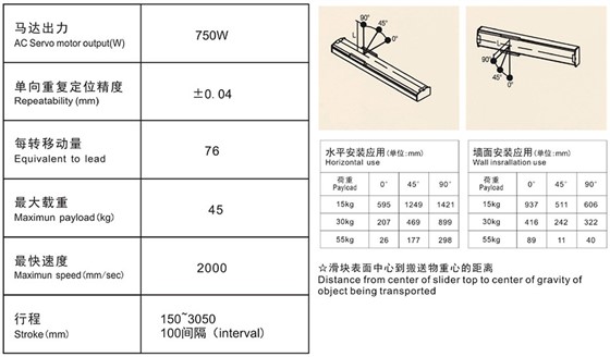 TEB20D规格表