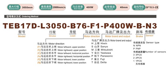 型号表示方式