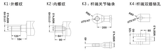 直联式